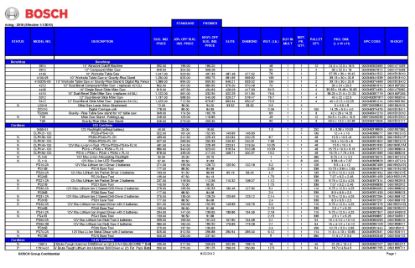 Picture of 3/4"-Hex-Shank 1" X 12" Flat-Chisel