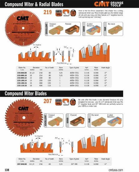 Picture of Compound-Angle Miter-Saw Blade