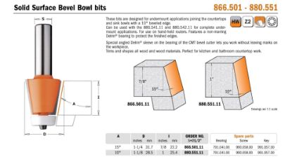 Picture of Hm-Ogee Bit With-Bearing