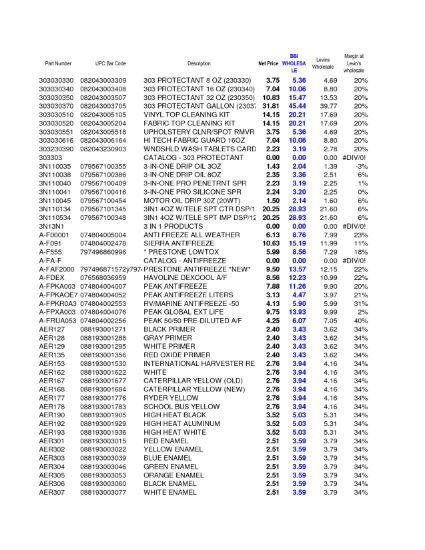 Picture of 2-Ounce SP-30 Paste Flux