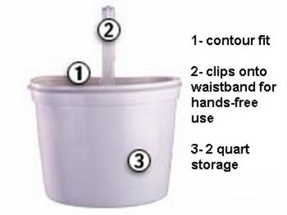 Picture of 2-Quart Cap Body Bucket