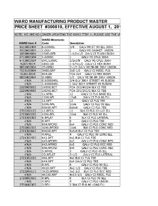 Picture of 1-1/4 X 1/4 Hex-Bushing