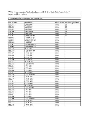 Picture of Watt (CR1901LR) 3-WAY Supply-Stop Rough-Brass