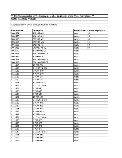 Picture of Watt (CR1901LR) 3-WAY Supply-Stop Rough-Brass