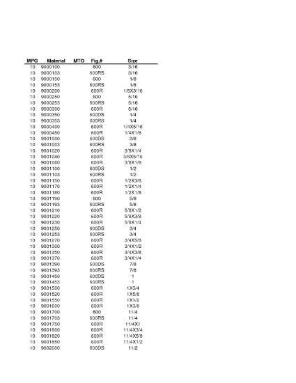 Picture of Wrot-Copper Pressure-Rated Fitting Reducer Ftg x C 4" x 2"