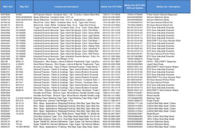Picture of Repositionable Adhesive 16-ounce / 9-Ounce Net-Weight