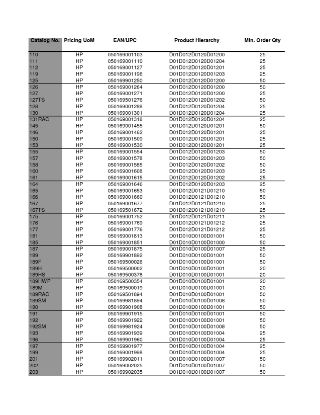 Picture of Flat Cover 8 Gang