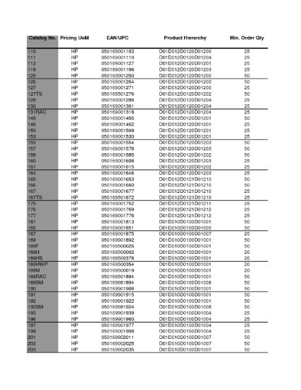 Picture of Flat Cover 8 Gang