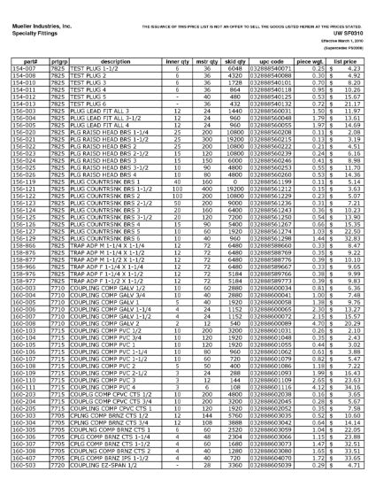 Picture of 3/4Galv DielectricUnion