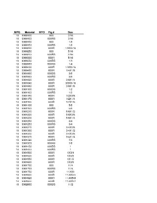 Picture of Wrot-Copper Pressure-Rated Reducing-Tee C x C x C 1.500" x 1-1/4" x 1.500"