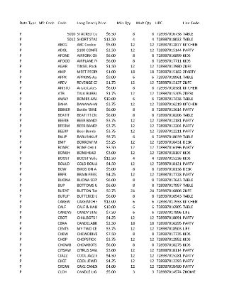 Picture of Chowbots Utensils