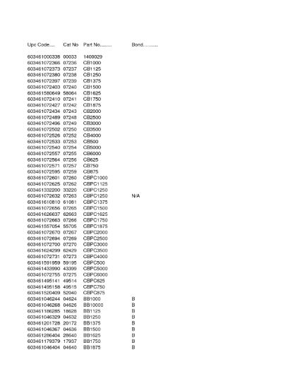 Picture of Wet Resin Polishing Pad 200-Grit 3"