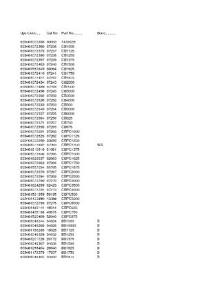 Picture of Wet Resin Polishing Pad 800 Grit 3"