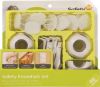 Picture of Safety Kit Essential 46 Piece