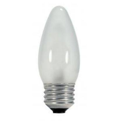 Picture of Light-Bulb Etf