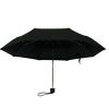 Picture of Rain-umbrella Mini 19.5" Black